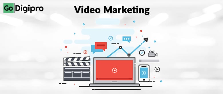 Suitable Video Marketing Package